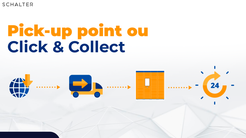 Pick-up point ou Click & Collect